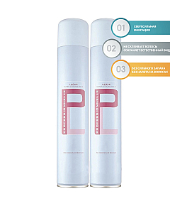 Schwarzkopf Professionnelle Laque Super Strong Hold - набор лаков для волос 2*500 мл
