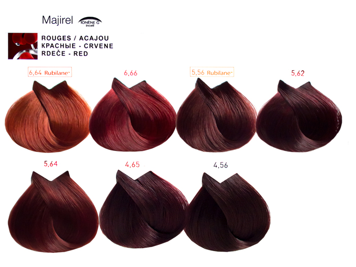 Majirouge краска для волос